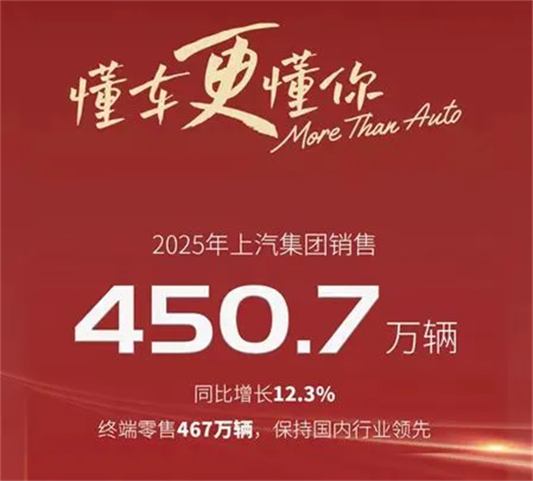 向改革要动力：上汽以技术突破重塑增长曲线