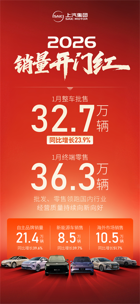 “懂车更懂你”，锚定智电新航程：上汽集团2026年产品攻势图谱