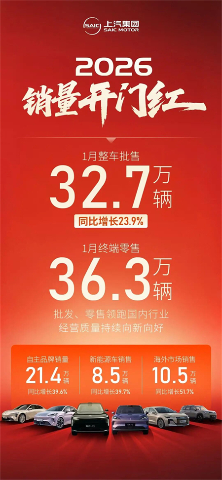 技术贯穿，产品绽放——上汽集团蓄势2026“爆款战略”