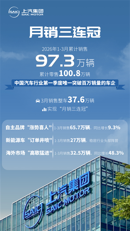 自主扛旗、合资焕新、海外破局：上汽集团逆势领跑的结构密码